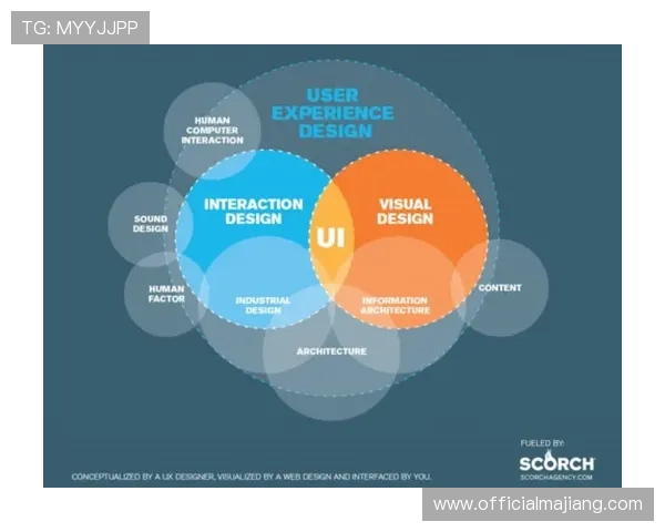 太子娱乐：如何通过技术创新提升用户体验