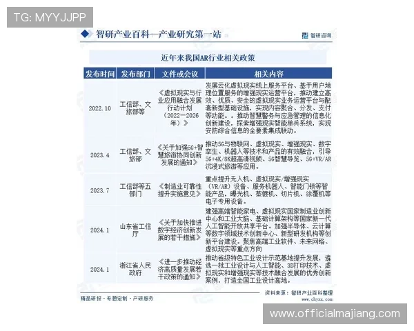 关于DG视讯的最新行业动态与未来发展趋势分析